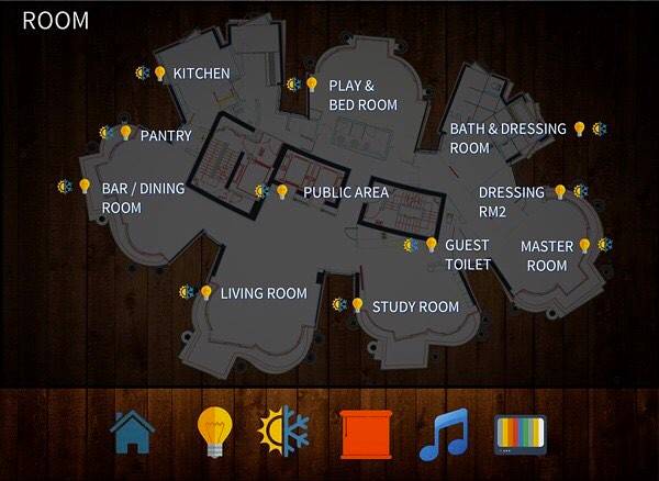 TOUCH PANEL & KEYPAD